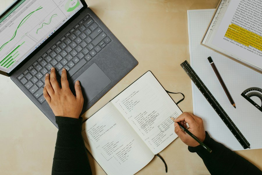 Photo productivity habits research analysis